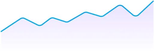 earning graph